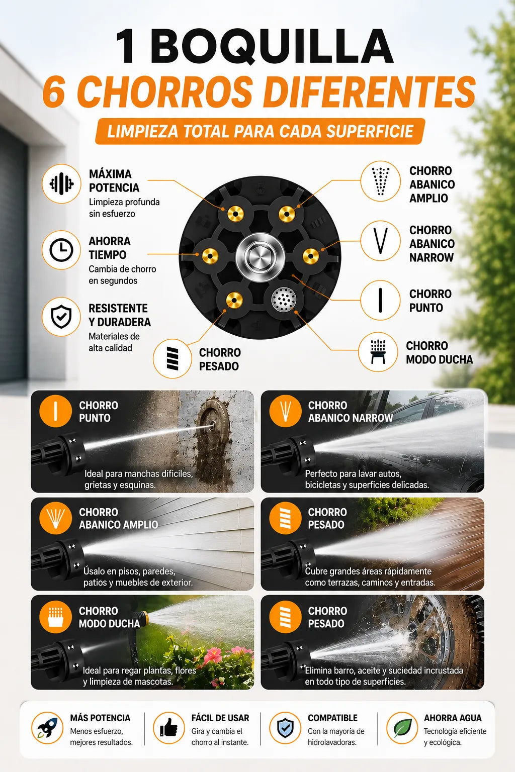Hidrolavadora inalambrica Usando esta herramienta ahorras hasta 60% de consumo de agua!💧