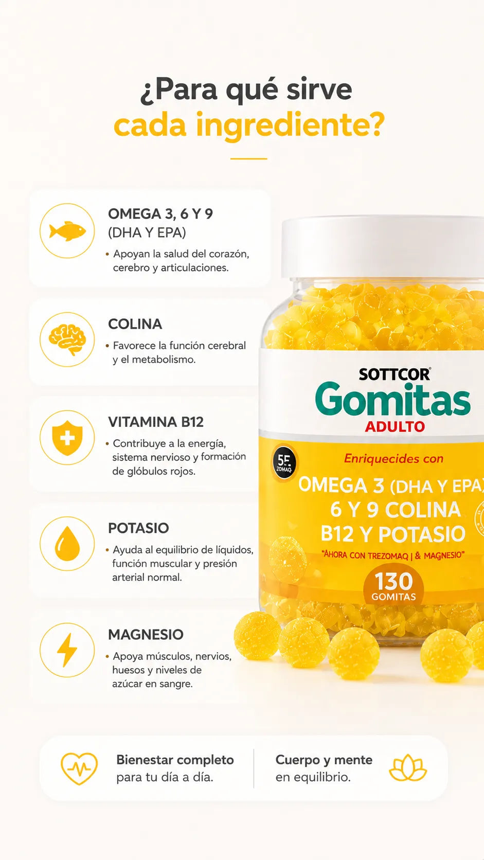 GOMITAS VITALIQ™ SOTTCOR Con Omega 3, 6 y 9 “Tu bienestar diario nunca fue tan delicioso”