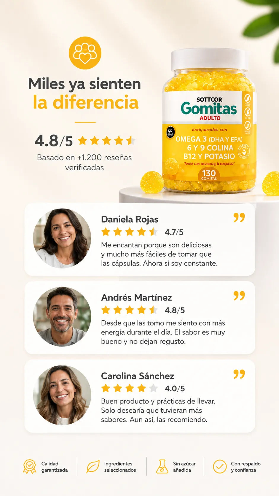 GOMITAS VITALIQ™ SOTTCOR Con Omega 3, 6 y 9 “Tu bienestar diario nunca fue tan delicioso”
