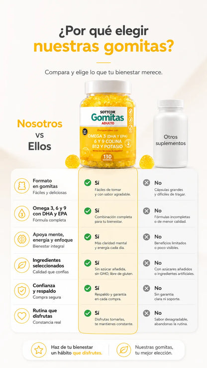 GOMITAS VITALIQ™ SOTTCOR Con Omega 3, 6 y 9 “Tu bienestar diario nunca fue tan delicioso”