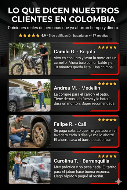 Hidrolavadora Inalámbrica 6 Chorros con 2 Baterias